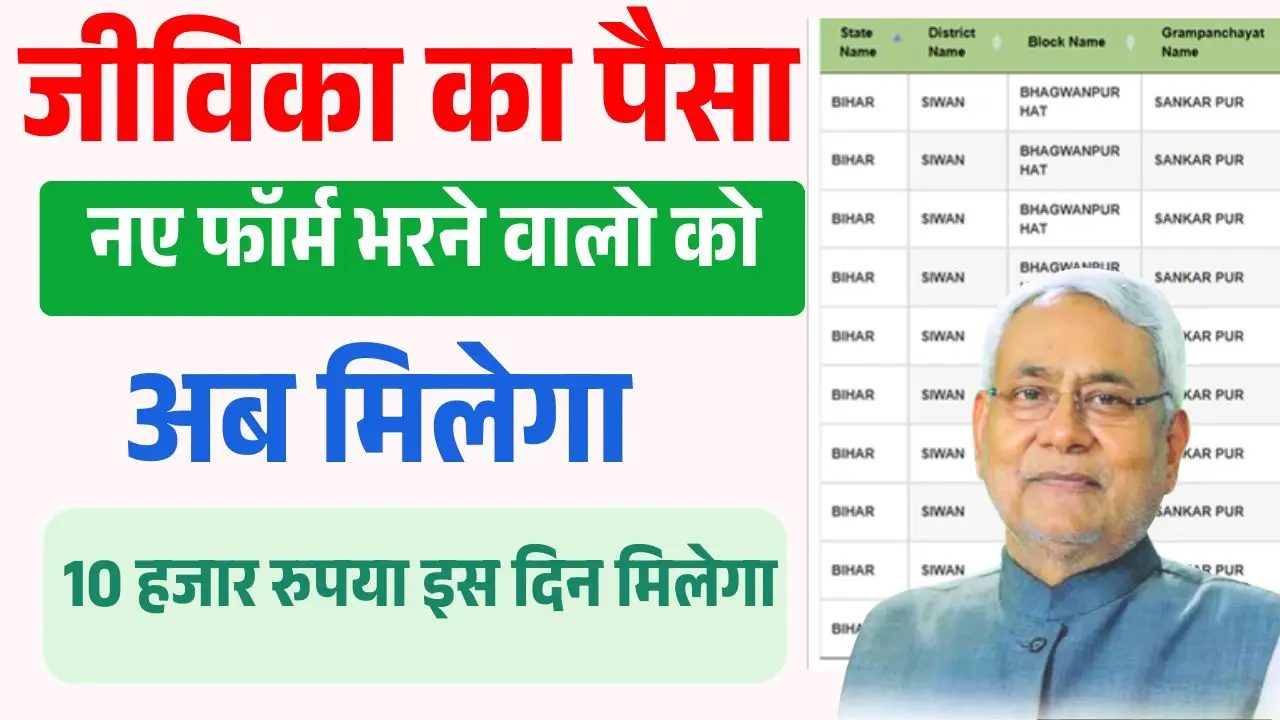 Bihar Mahila Rojgar Yojana 11th Installment Date : इस दिन आएगा जीविका का पैसा