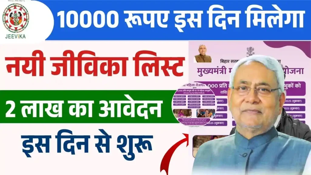 Bihar Mahila Rojgar Yojana 2026 Payment Date