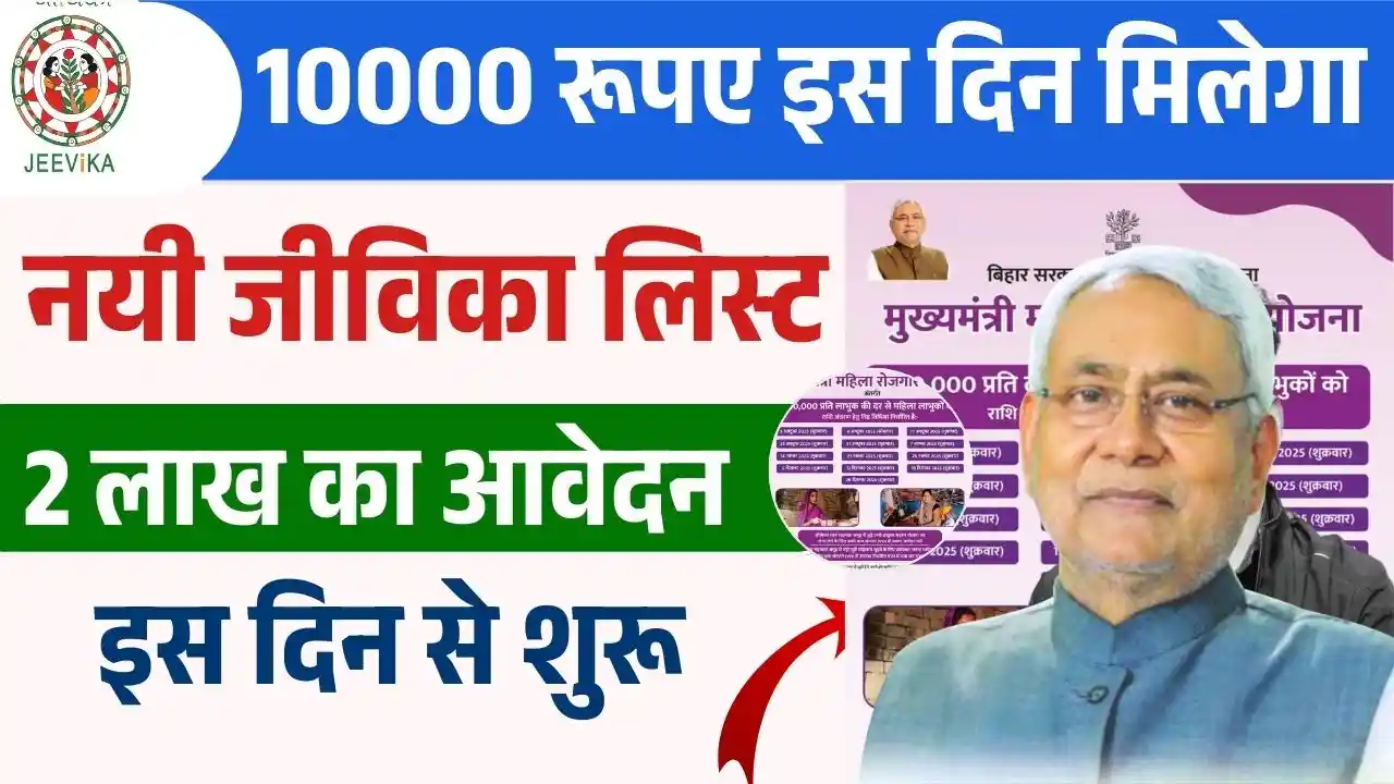 Bihar Mahila Rojgar Yojana 2026 Payment Date : नए लोगो को इस दिन मिलेगा 10 हजार रूपए